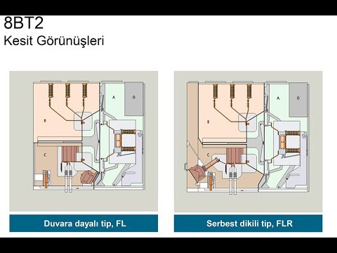WEBİNAR ORTA GERİLİM