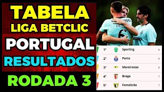 PORTUGUESE LEAGUE STANDINGS | ROUND 3 | RESULTS AND UPDATED TABLE