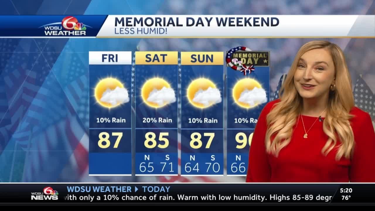 Lower humidity and rain chances - YouTube