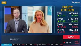 CPI, PPI, LA Fires & the Fed: Measuring Inflation's Toll Ahead