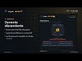Morning Brief Cripto · 13 luglio 2026 — BTC ribassista