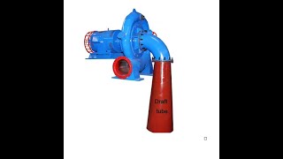 DRAFT TUBE FLUID MACHINERY