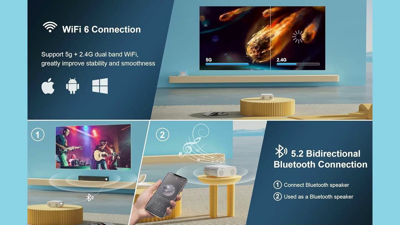 Jimveo 4K Projector Review | AI Auto-Focus & Outdoor Movie Portable Projector