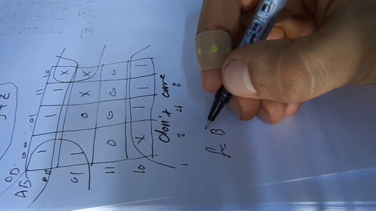 #8/EDE/ دونت كير كارنوف Don't Care K-map