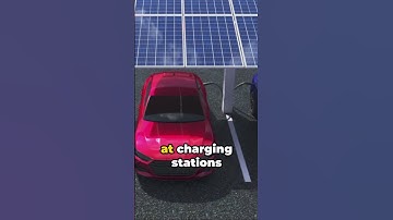 How queuing theory can help save the planet according to AI. #sustainability #ai #math