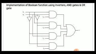 Mulliplexer (MUX) - 4×1 multiplexer and 16×1 multiplexer using two 8×1 multiplexers