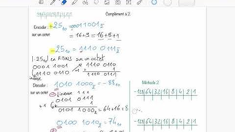 [Bases Num] Repr. Complément à 2