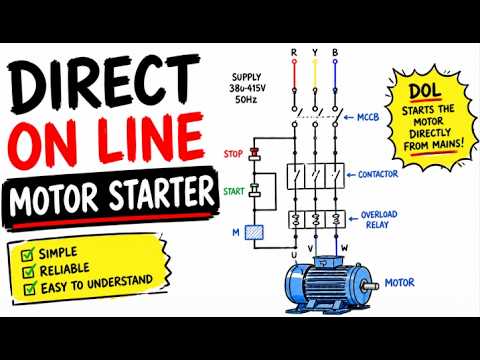Complete DOL Motor Starter Wiring Tutorial for Beginners