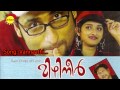 Vannathi | Mizhineer | Shyam Dharman  | Asha | Shyam Dharman | Nithyan