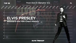 Elvis Presley | Billboard Hot 100 Chart History (19582021)