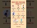 What Your Body Pain is Trying to Tell You! Hidden Deficiencies & Conditions #healthylifestyle #diet