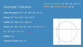 Graph a Circle from its Expanded Equation