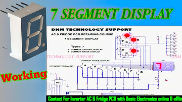 7 Segment Display working 🚀 Pinout  AC PCB Reparing Course 🙋