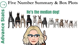Five Number Summary & Box Plots in ONLY 13 min!  (AP stats 1.7 & 1.8)
