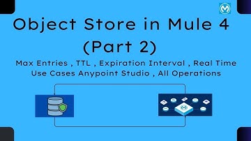 Object Store Mule 4 | Configurations | Max Entries | All Operations Real Time | Part 2 | Mulesoft