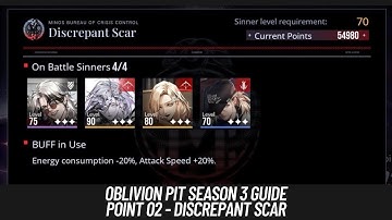 [Path to Nowhere] Oblivion Pit | Remnants of the Depth | Season 03 - Point 02 Discrepant Scar