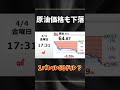 世界大恐慌の前触れ#shorts