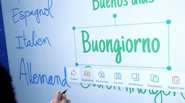 SmartWrite : reconnaissance de texte intelligente et multilingue sur écran interactif