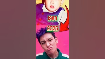 Squid Game Character (Thanos)Evolution 😍