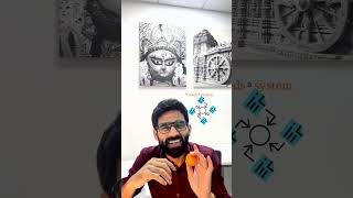 ₹15 Lakhs in 1 Day | Stop Running Ads. Build This Instead (D2C Growth Engine)