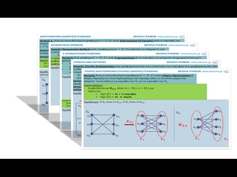 Βίντεο: Πού είναι η κορυφή σε ένα γράφημα;