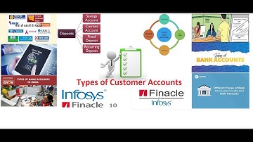Banking Fundamentals Training Series- Session1 : Types of Customer Accounts in Finacle 10