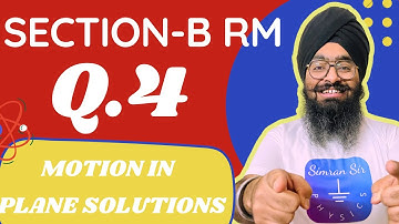 A particle moves in XY plane with a velocity v=2yi+4j equation of the path followed by the particle