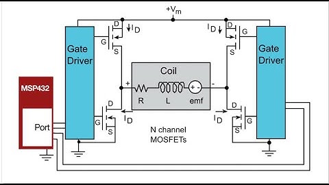 How to Interface the Motors on TIRSLK with MSP432P401R Launchpad using TI DRV8838 H-Bridge Driver