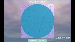 Estimating Pi using the Monte Carlo Method