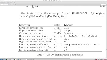 OpenFOAM Programming Training - Module 3 | Session 07 - Part 01