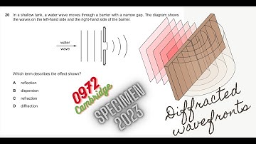 IGCSE Physics Paper 2 - Specimen 2023 - 0972/2/sp/ Q20 SOLVED
