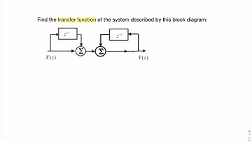 Example: transfer function from block diagram