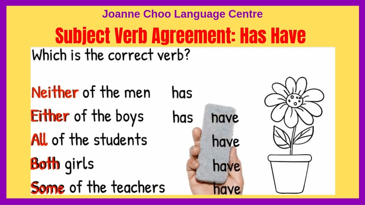 When To Use Has Or Have Subject Verb Agreement English Grammar Video 4 Lesson 4 2019 YouTube