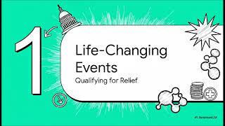 Lowering Medicare Premiums After a Life Changing Event SSA-44