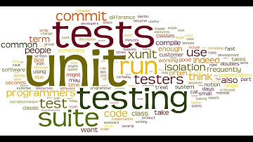 Write Clean Unit Tests and Global Mocks using NUnit & xUnit in C#