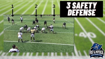 3 High Safety Defense Install Guide (For High School Coordinators)