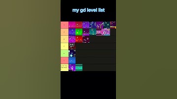 My Gd Tier List