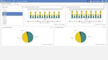 QAD Effective Enterprise Management Overview