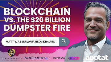 Video Ad Fraud Exposed: Matt Wasserlauf’s Blockchain Solution | The ADOTAT Show