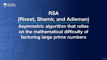 68. CompTIA Security+ SY0-701: Asymmetric Encryption Explained