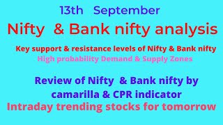 Nifty & bank nifty review  based on CPR & Camarilla |option chain analysis |intraday trending stocks