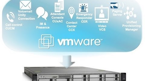 Business Edition 6000 (BE6K) 9.x - Enterprise License Manager (ELM)