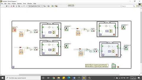 28  Control de temperatura; aplicación de los SubVI