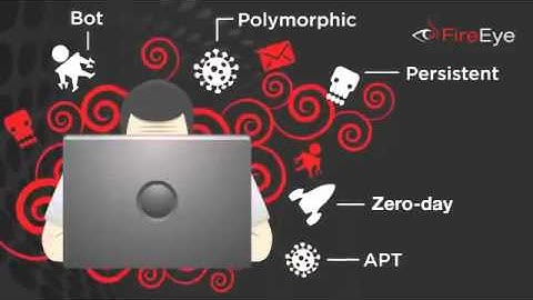 InNet - FireEye Malware Protection