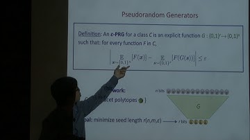 Fooling polytopes - Li-Yang Tan