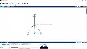 Tugas AIJ : Praktek Membuat Jaringan VLAN dengan Cisco Packet Tracker