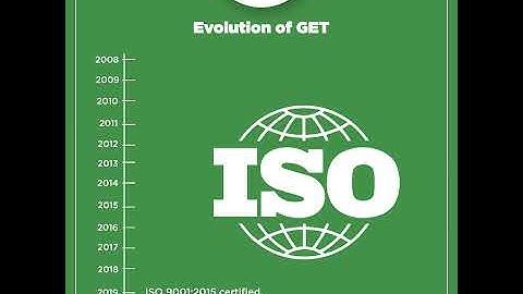 Evolution of GET Global Group