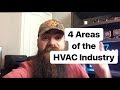 4 Areas of the HVAC Industry You Can Find Work In