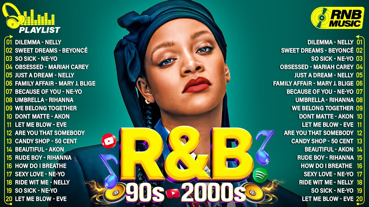 90'S R&B PARTY MIX ⭐ Rihnanna, Usher, Chris Brown, Ne-Yo,Mariah Carey - OLD SCHOOL R&B MIX 90s 2000s