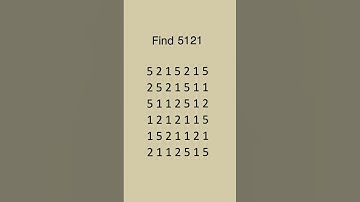 Find the  Number 5121 - Math Quiz  #math #quiz #shorts